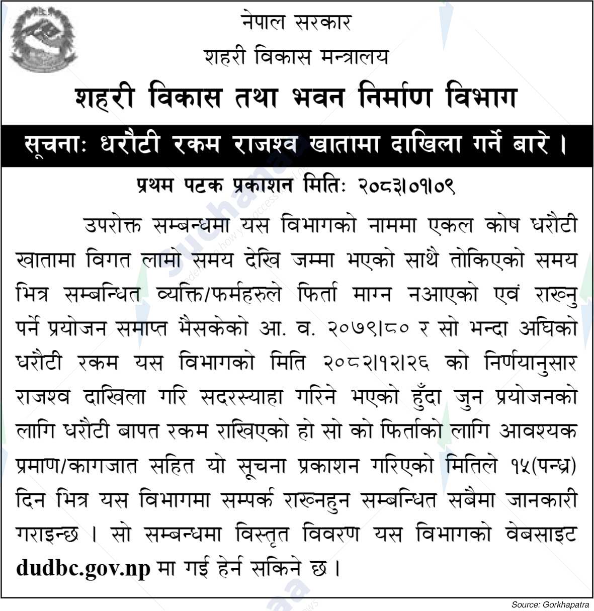 Department of Urban Development and Building Construction