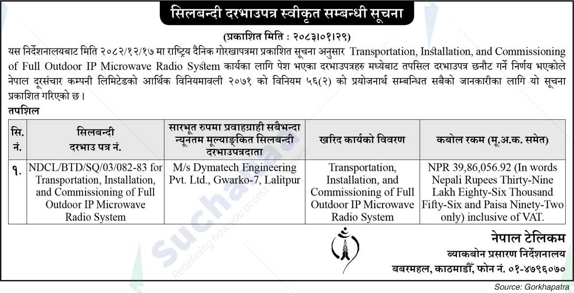 Nepal Doorsanchar Company Limited (NTC)