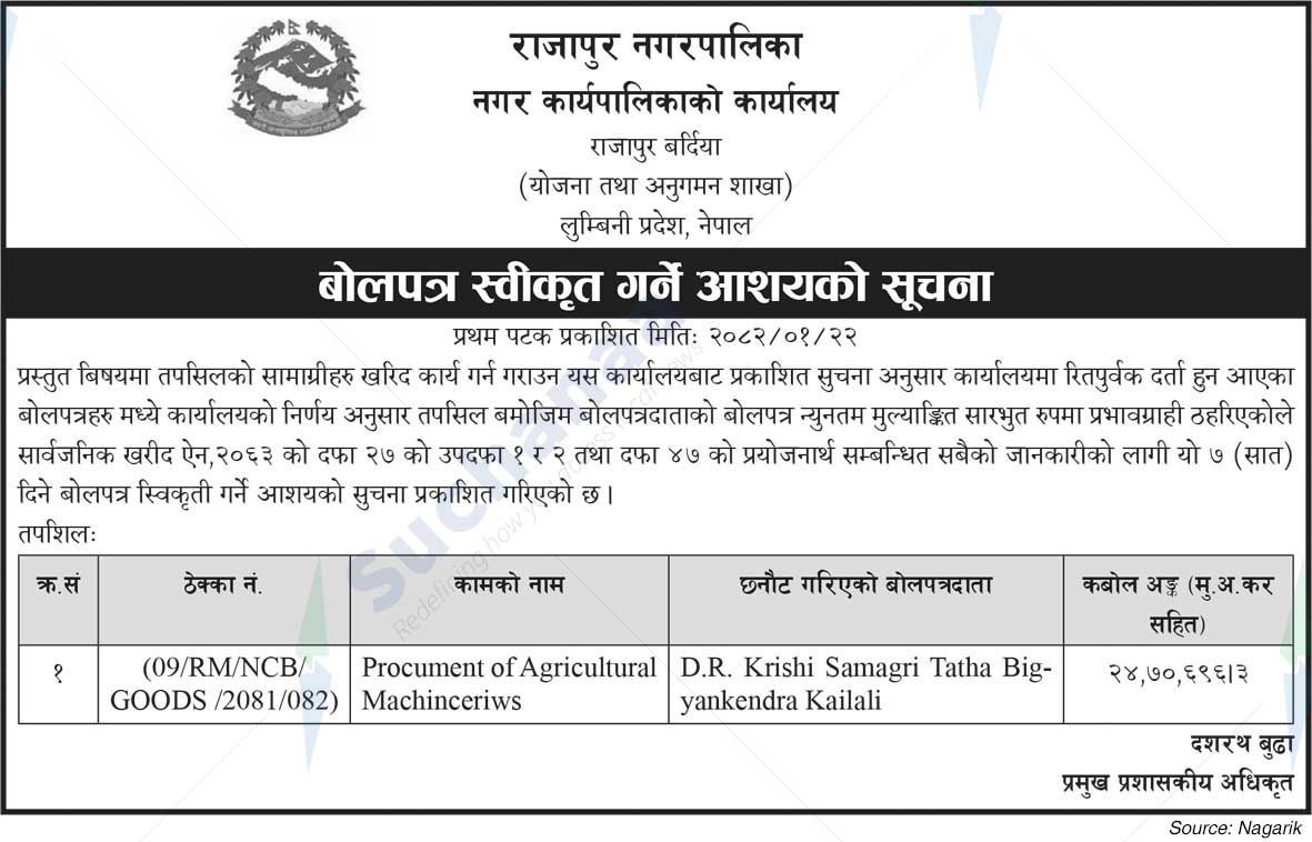 Rajapur Municipality