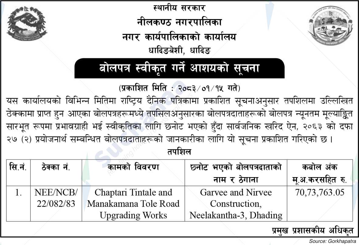 Neelakantha Municipality