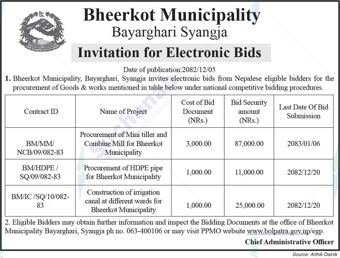 Bheerkot Municipality