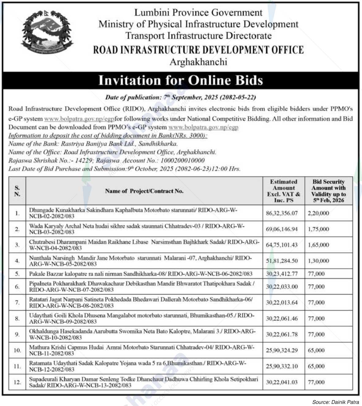 Road Infrastructure Development Office, Arghakhanchi