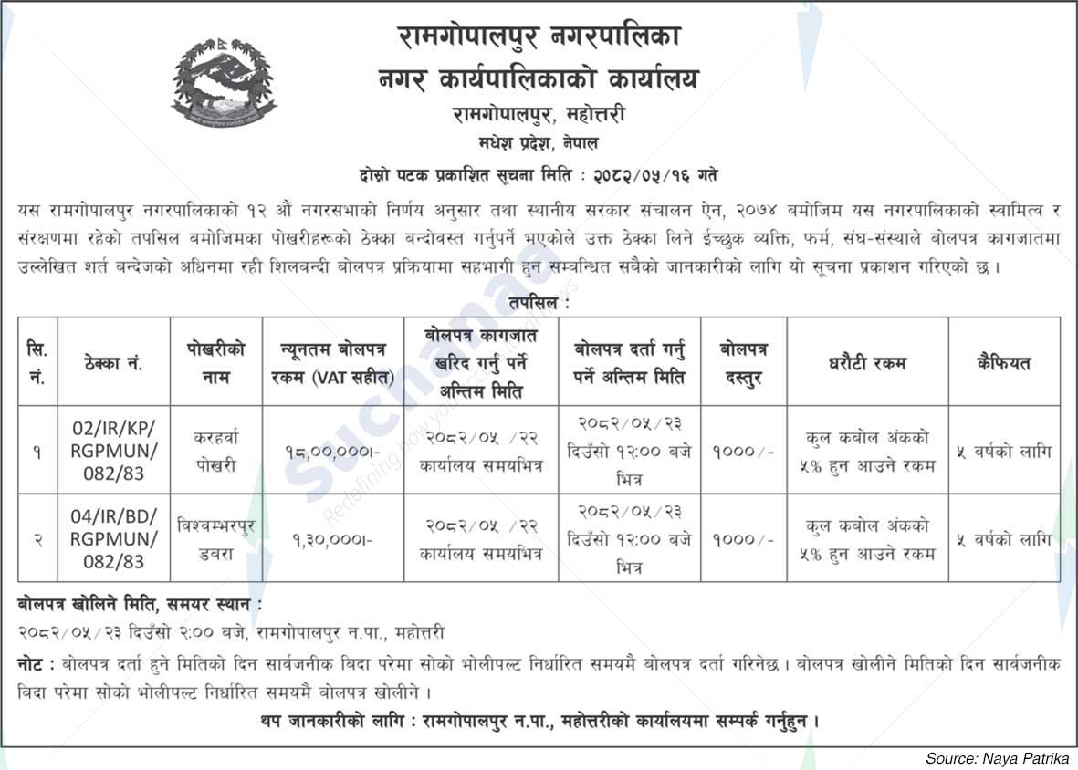 Ram Gopalpur Municipality