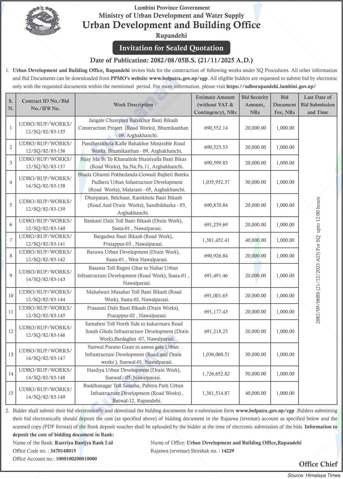 Urban Development and Building Office, Rupendehi