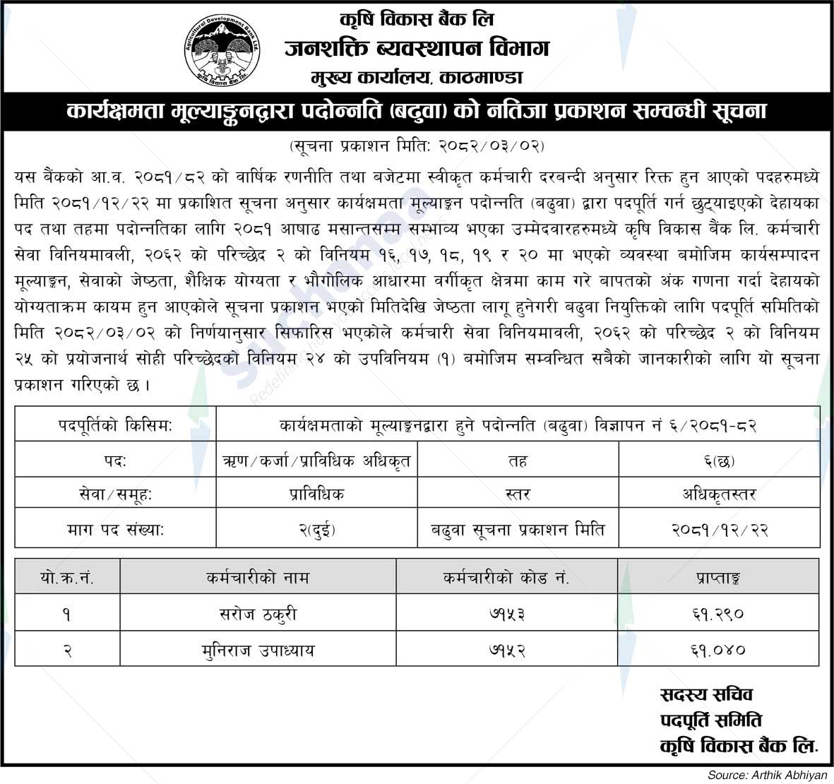 Agricultural Development Bank Limited