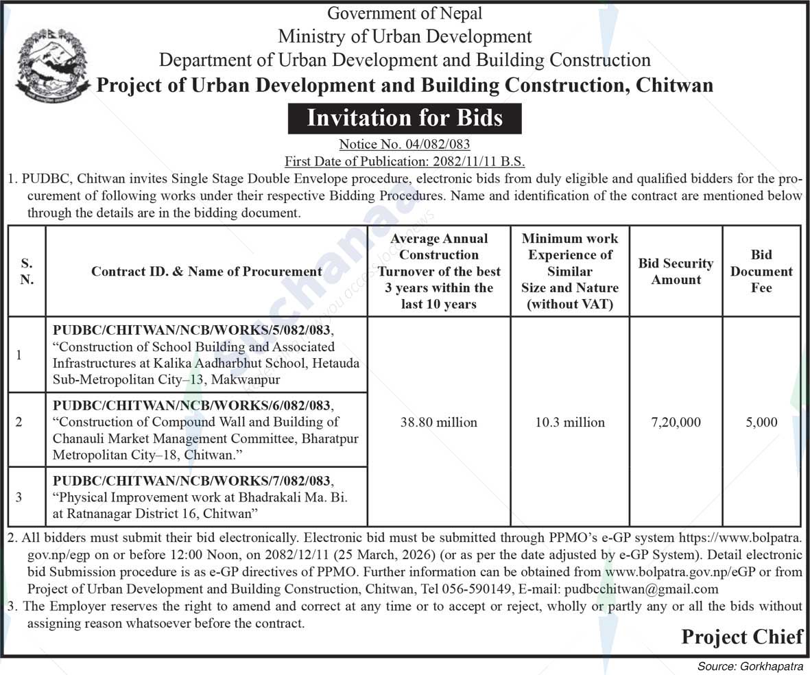 Project of Urban Development and Building Construction, Chitwan