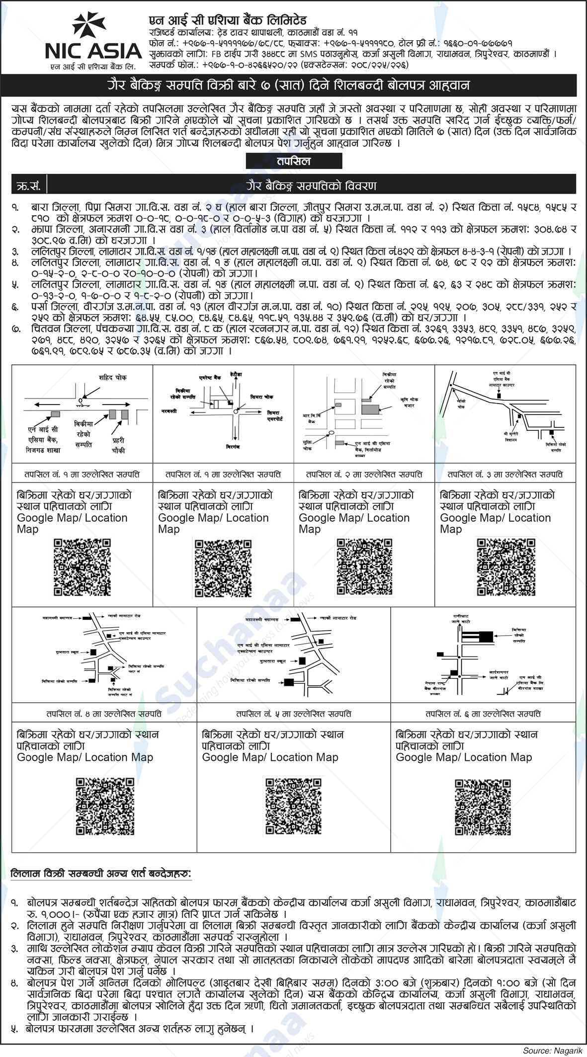 NIC Asia Bank Limited