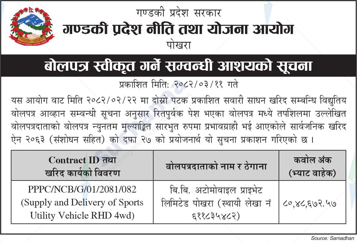 Gandaki Province Policy and Planning Commission
