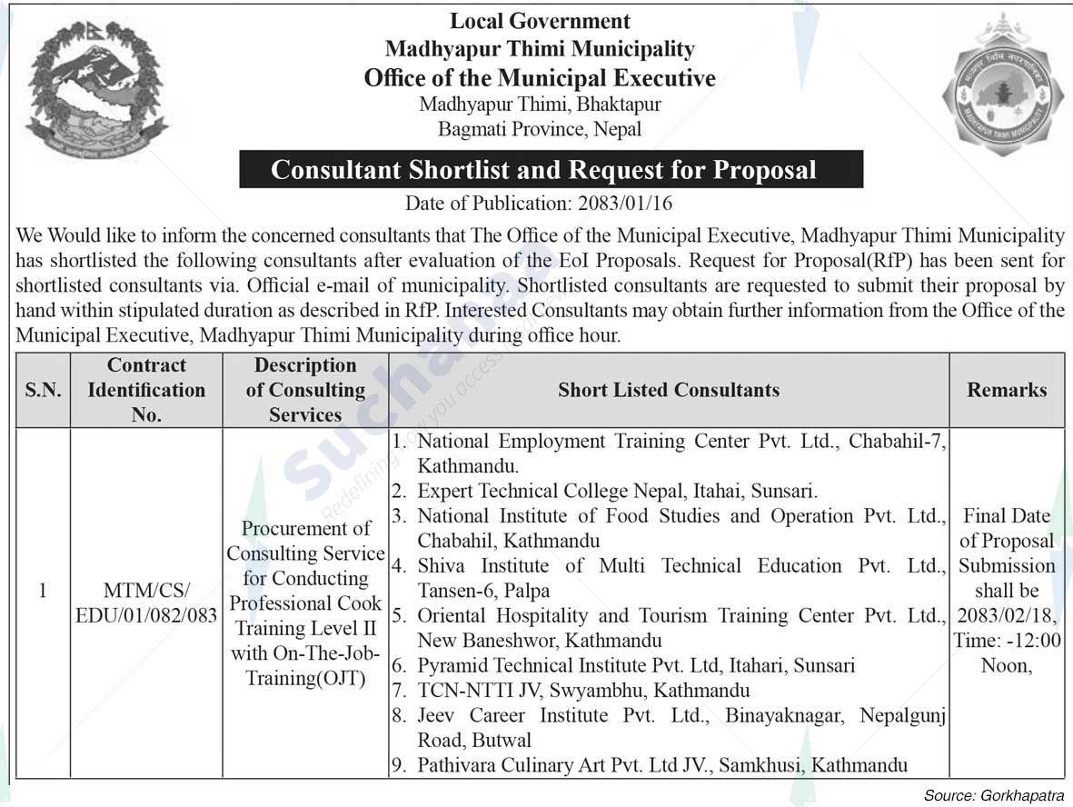 Madhyapur Thimi Municipality
