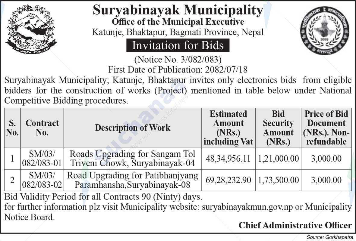 Suryabinayak Municipality