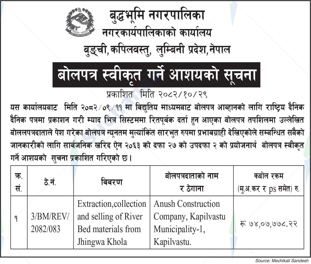 Buddhabhumi Municipality