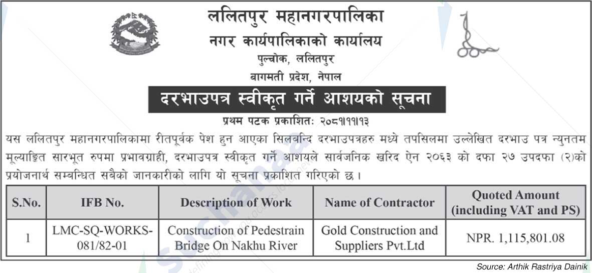 Lalitpur Metropolitan City