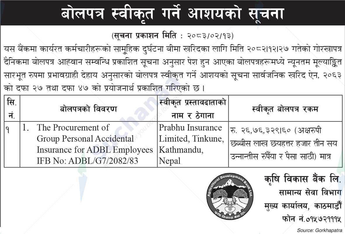 Agricultural Development Bank Limited