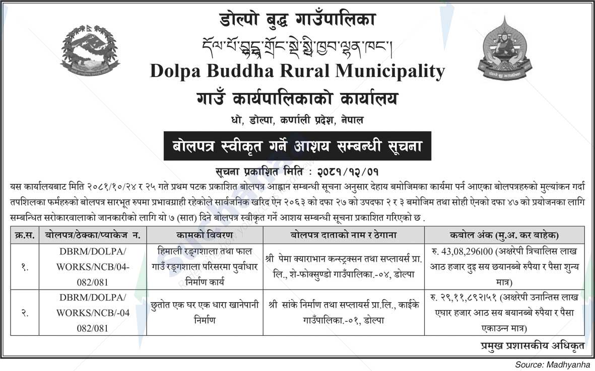 Dolpa Buddha Rural Municipality