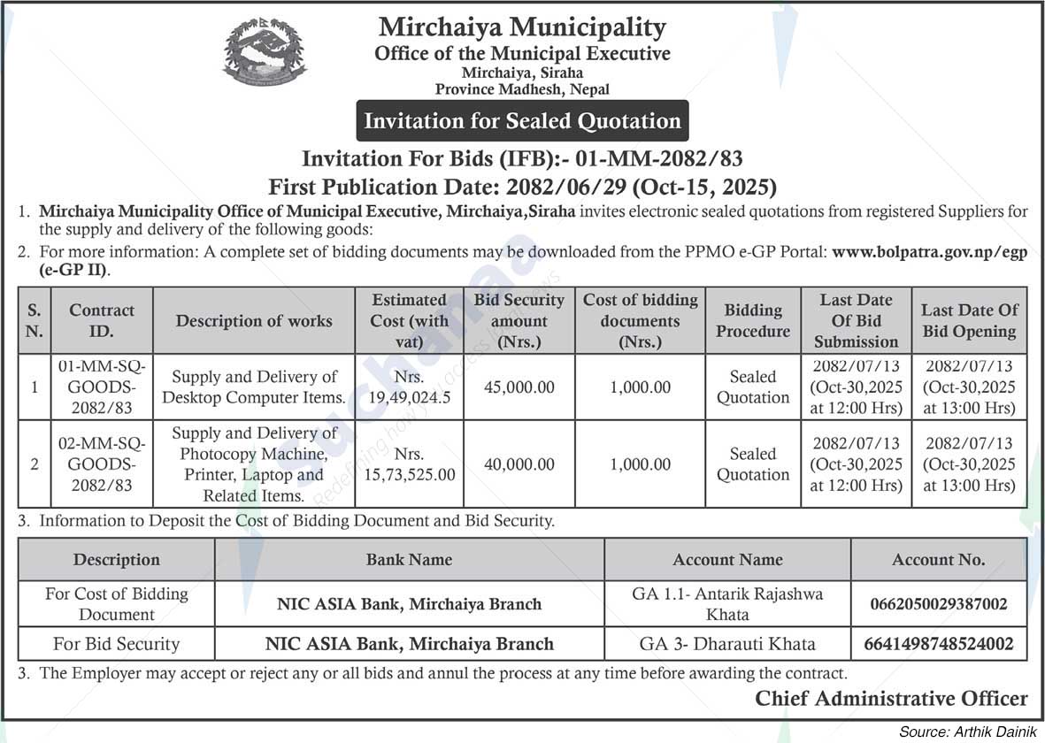 Mirchaiya Municipality