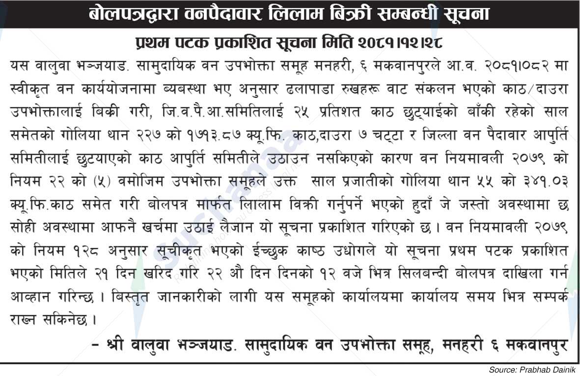 Shree Baluwa Bhanjyang Saa. Wa. Wu. Sa.