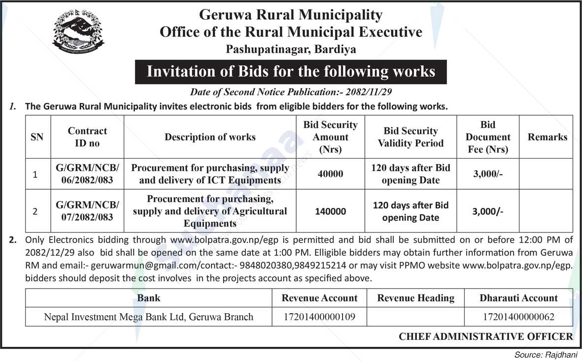 Geruwa Rural Municipality