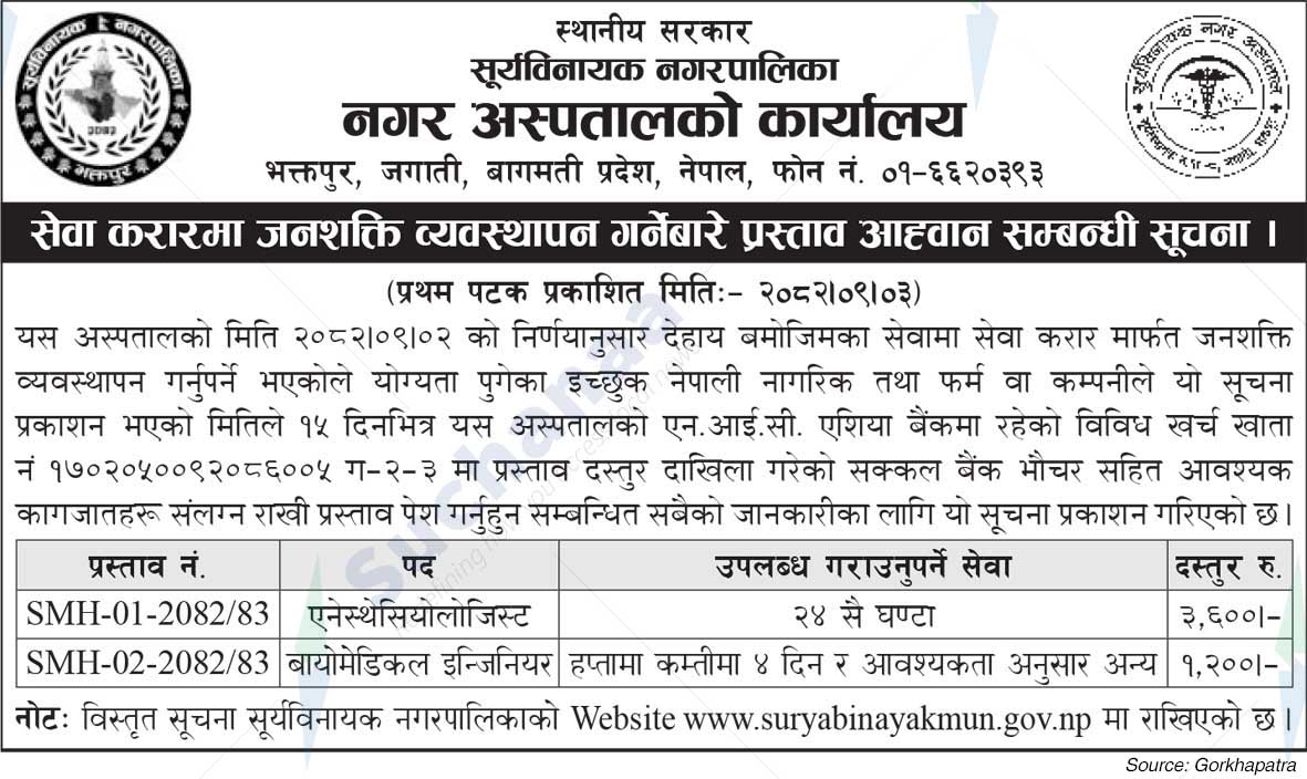 Suryabinayak Municipality