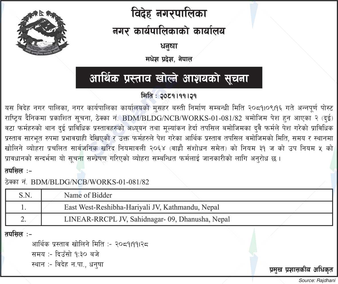 Bideh Municipality