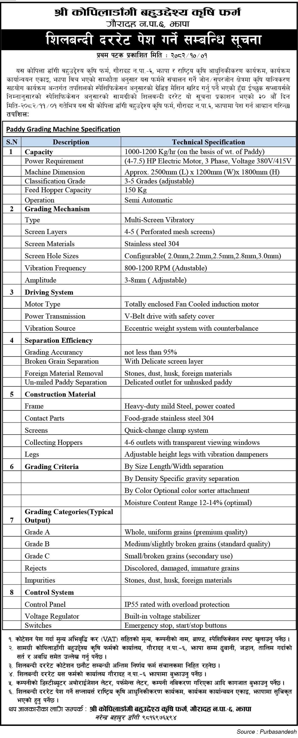 Shree Kopiladangi Multipurpose Agricultural Firm, Jhapa