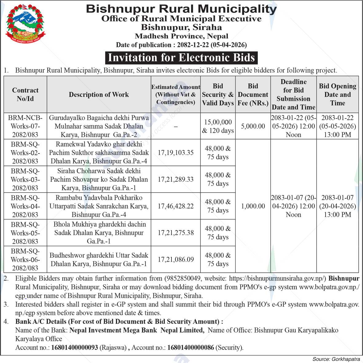 Bishnupur Rural Municipality