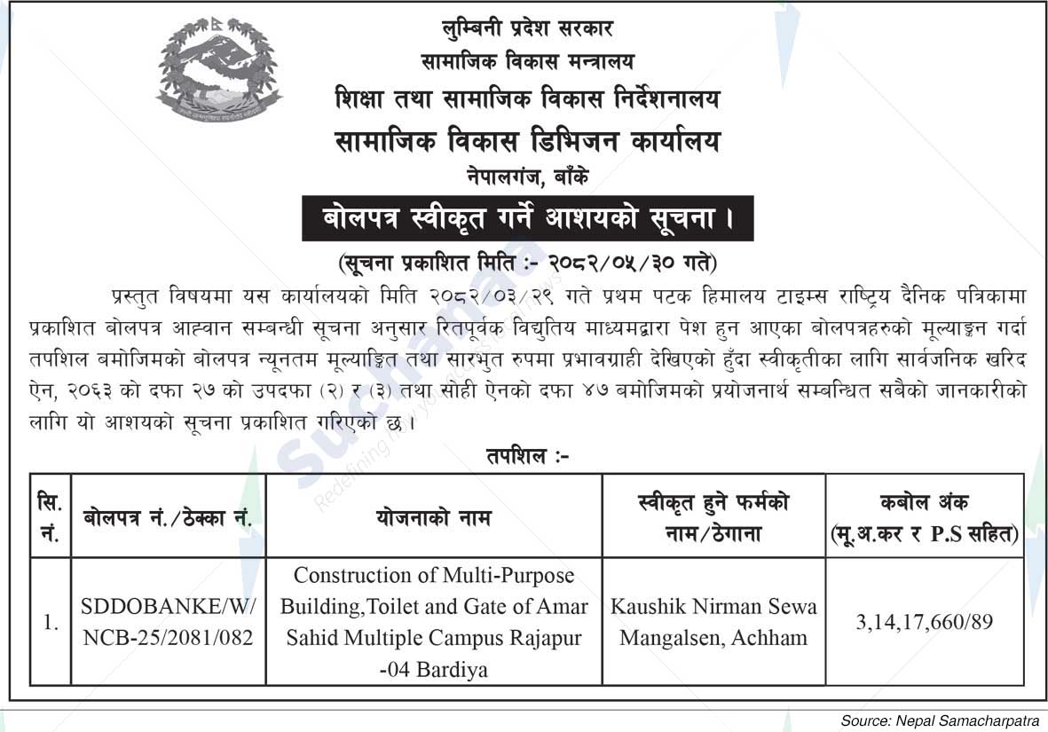 Social Development Division Office, Nepalganj, Banke