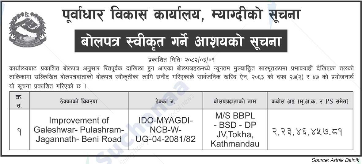 Infrastructure Development Office, Myagdi