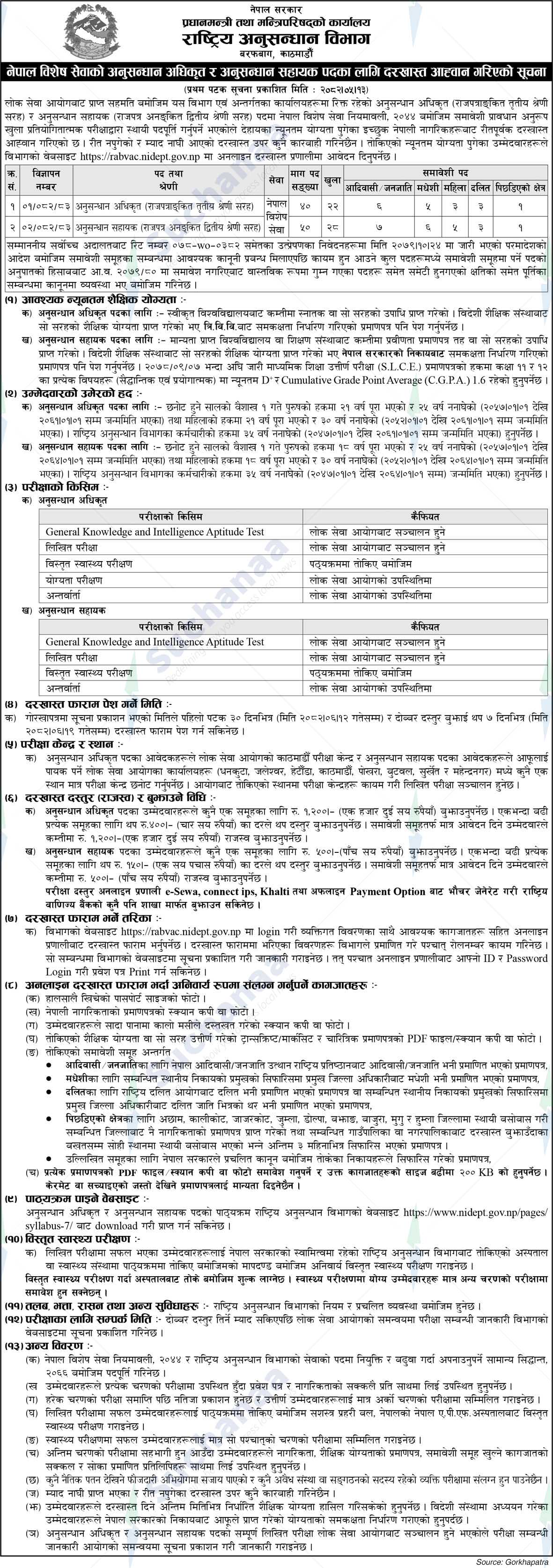 National Investigation Department