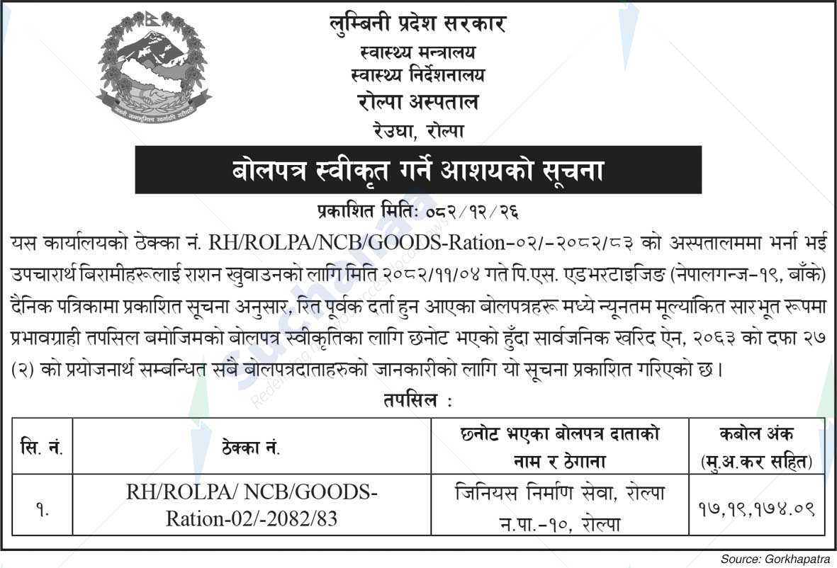Rolpa Hospital