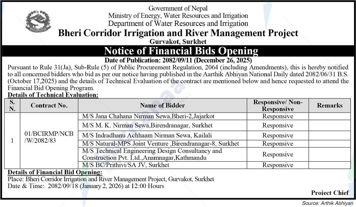 Bheri Corridor Irrigation and River Management Project, Gurvakot, Surkhet