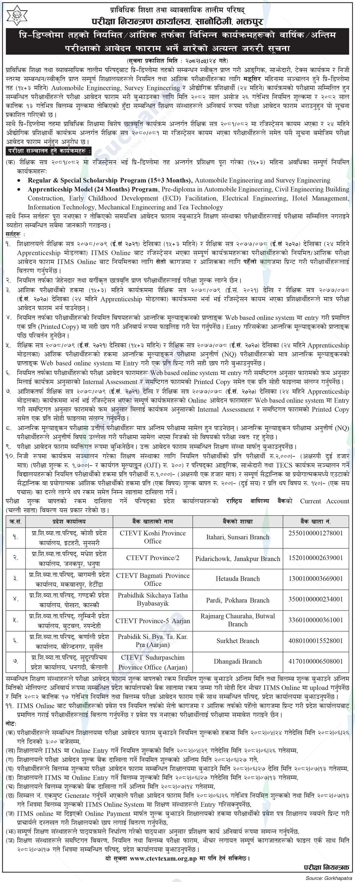Council for Technical Education and Vocational Training (CTEVT)