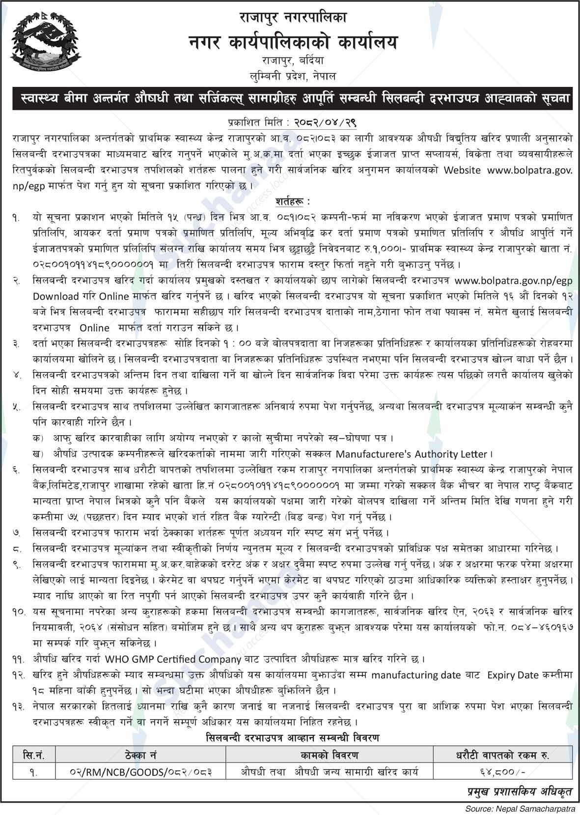 Rajapur Municipality