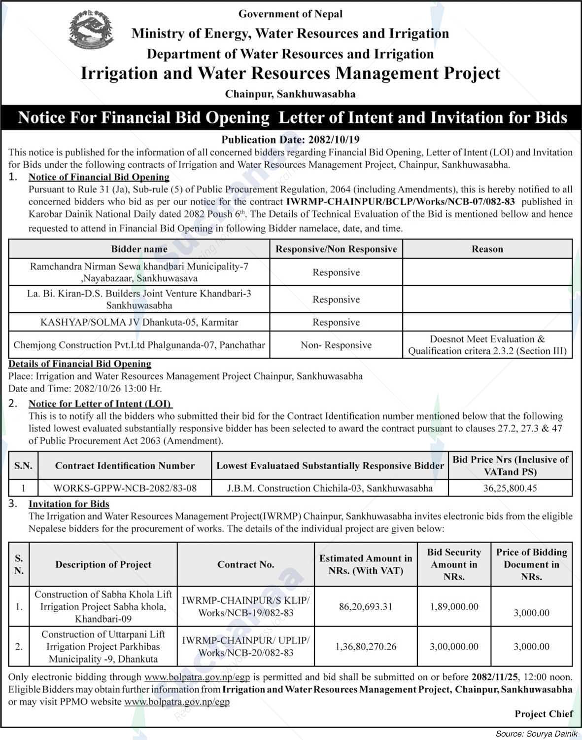 Irrigation and Water Resources Management Project, Chainpur, Sankhuwasabha