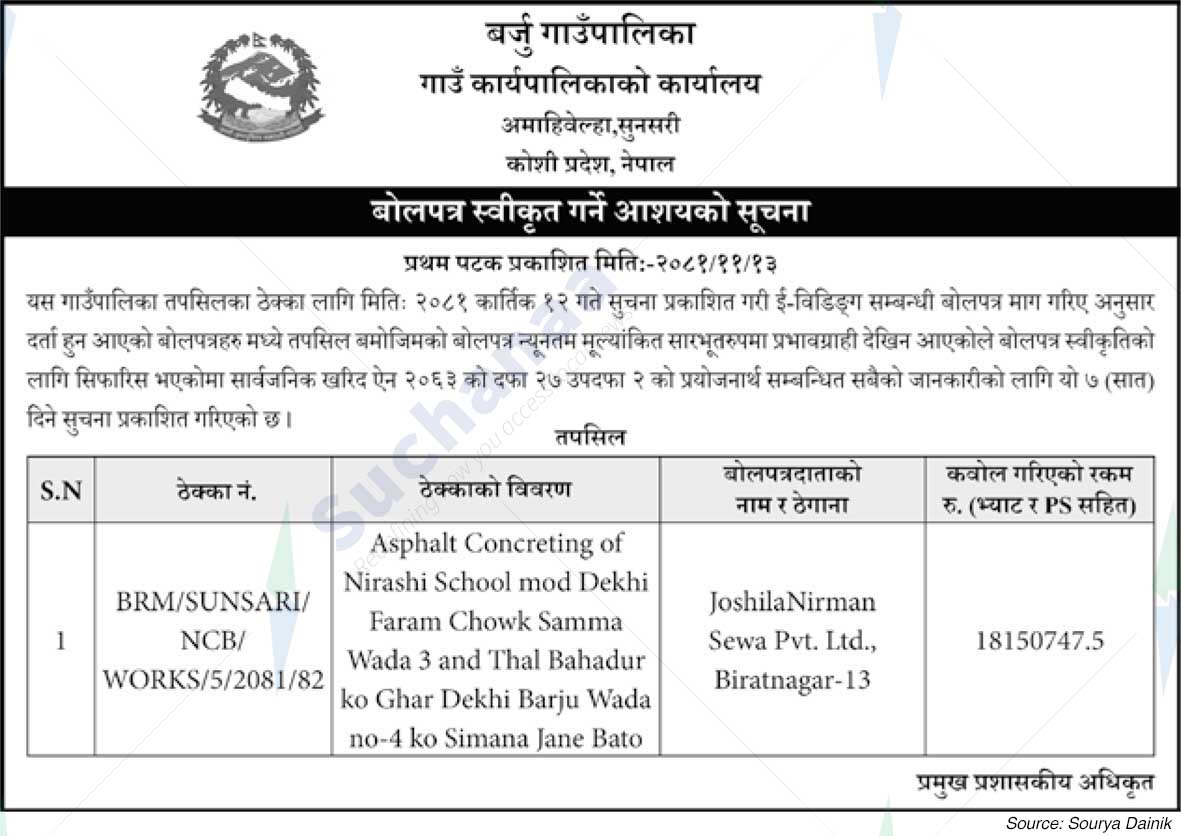 Barju Rural Municipality