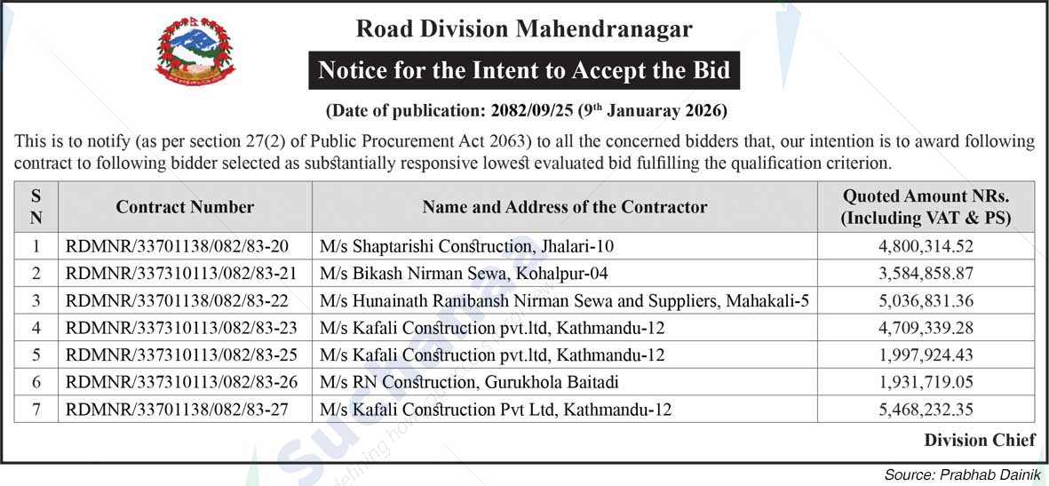 Road Division Mahendranagar