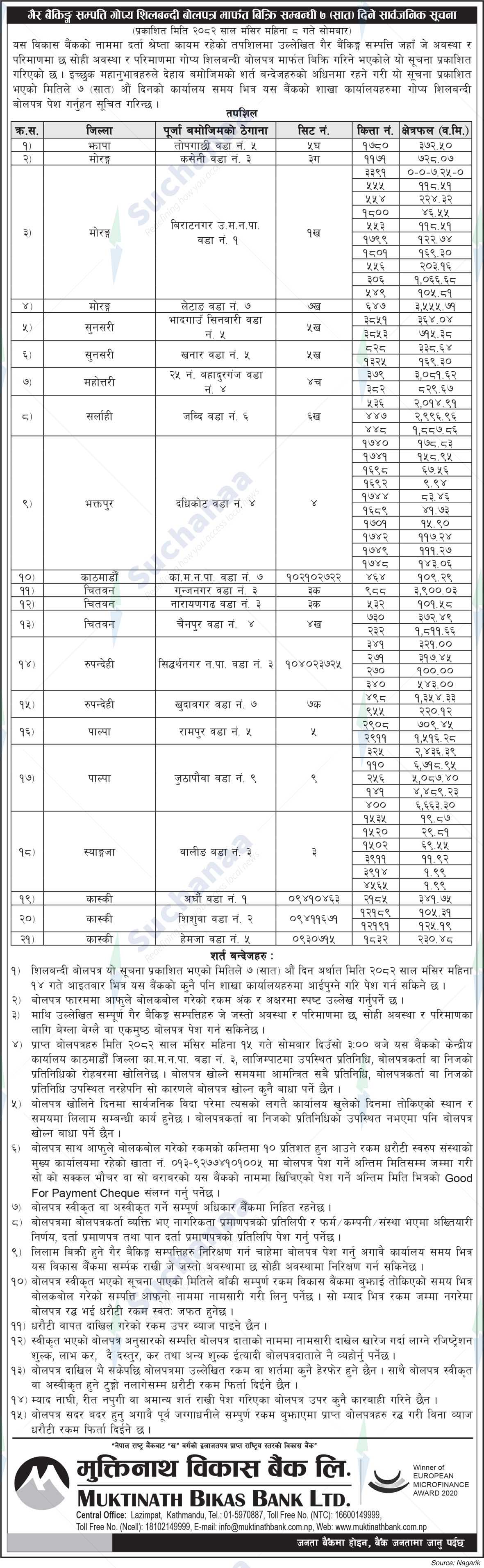 Muktinath Bikas Bank Ltd.