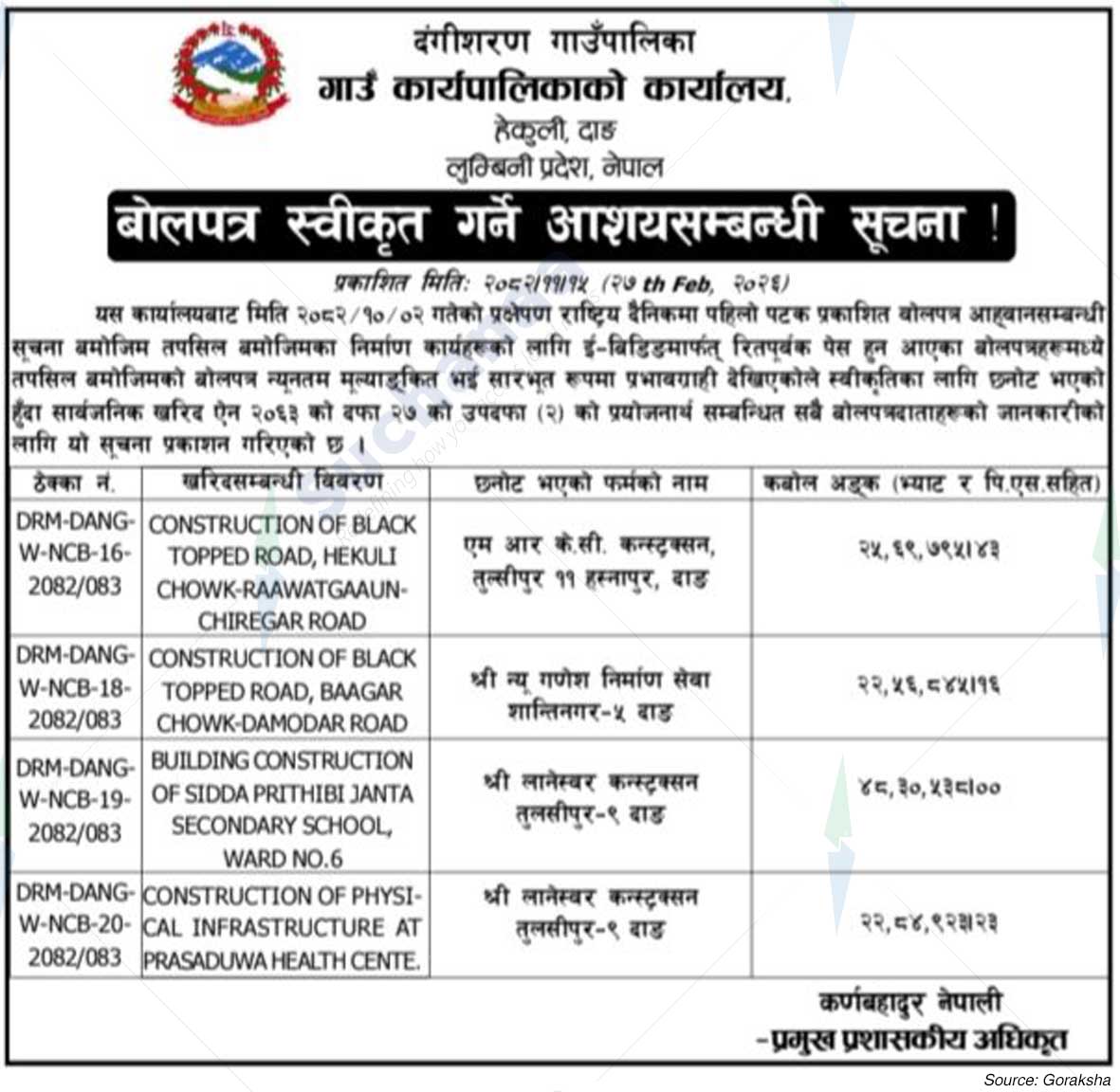 Dangisharan Rural Municipality