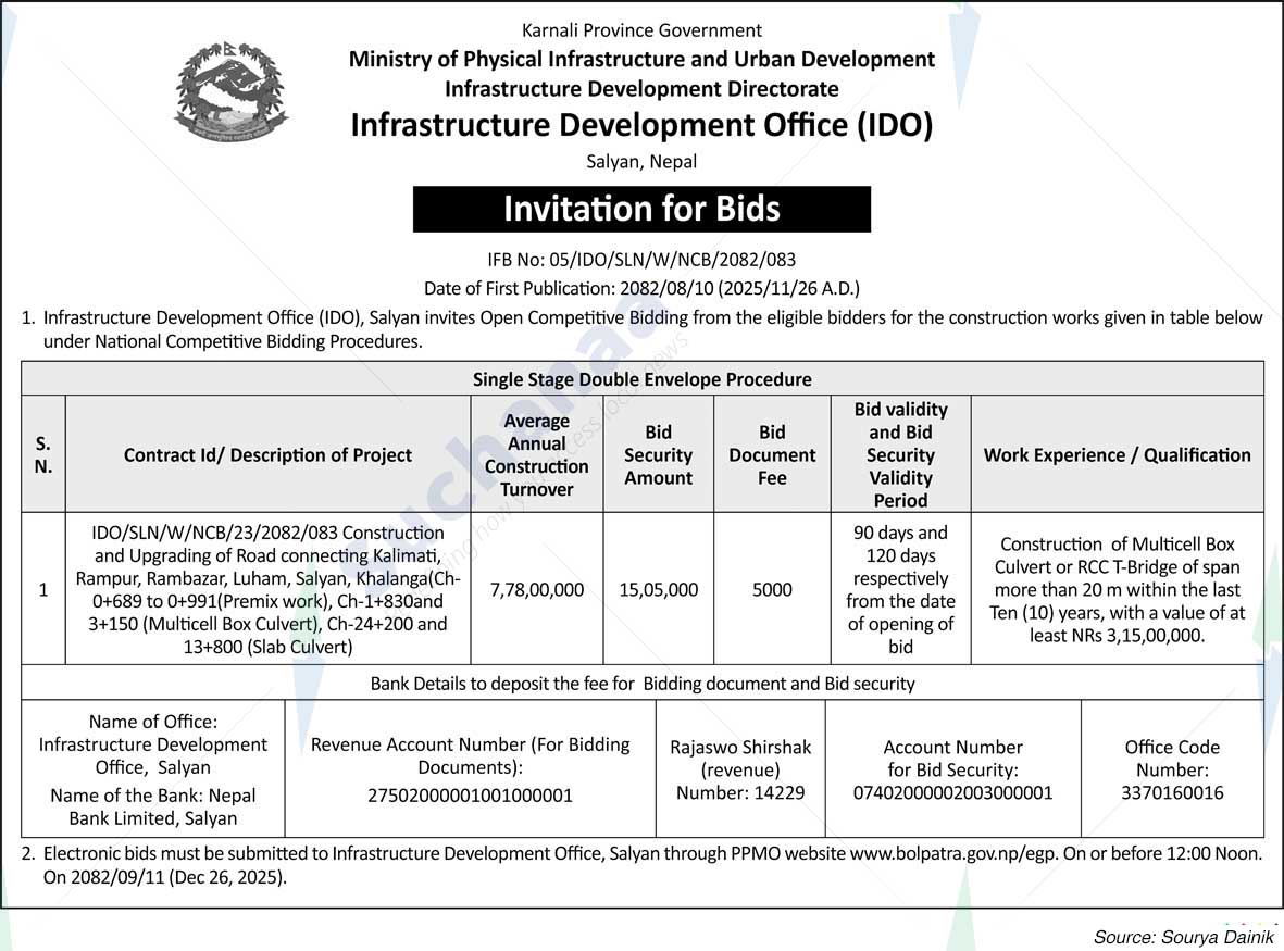 Infrastructure Development Office (IDO), Salyan