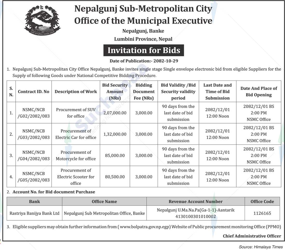 Nepalgunj Sub-Metropolitan City