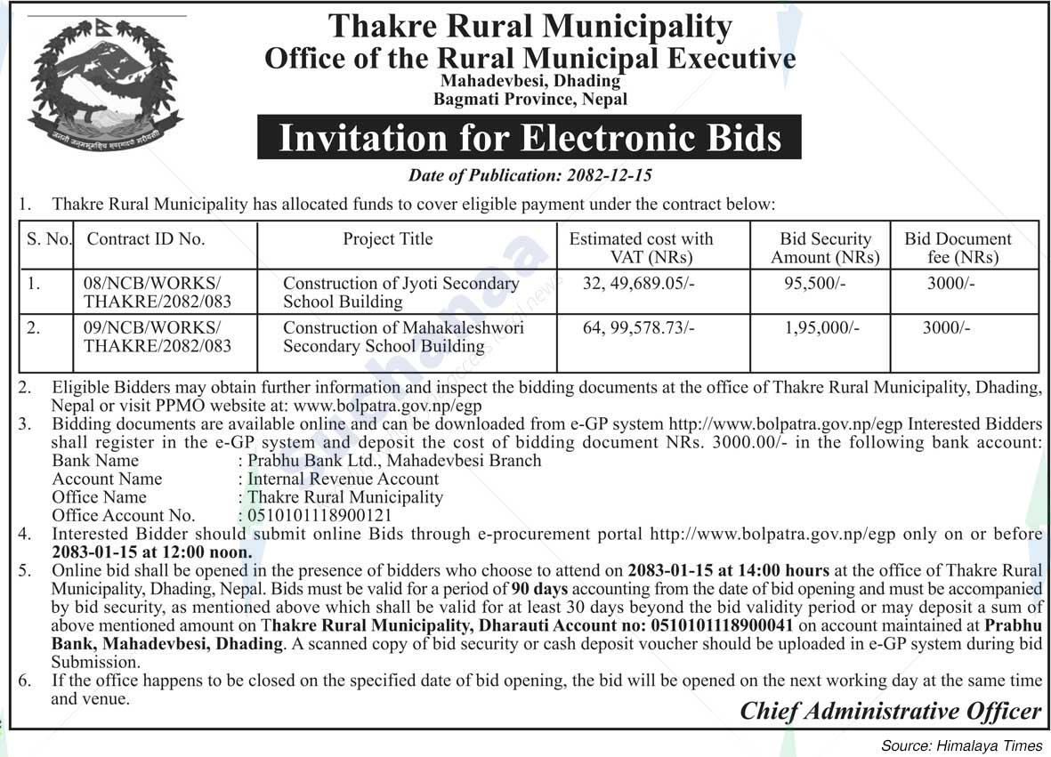 Thakre Rural Municipality