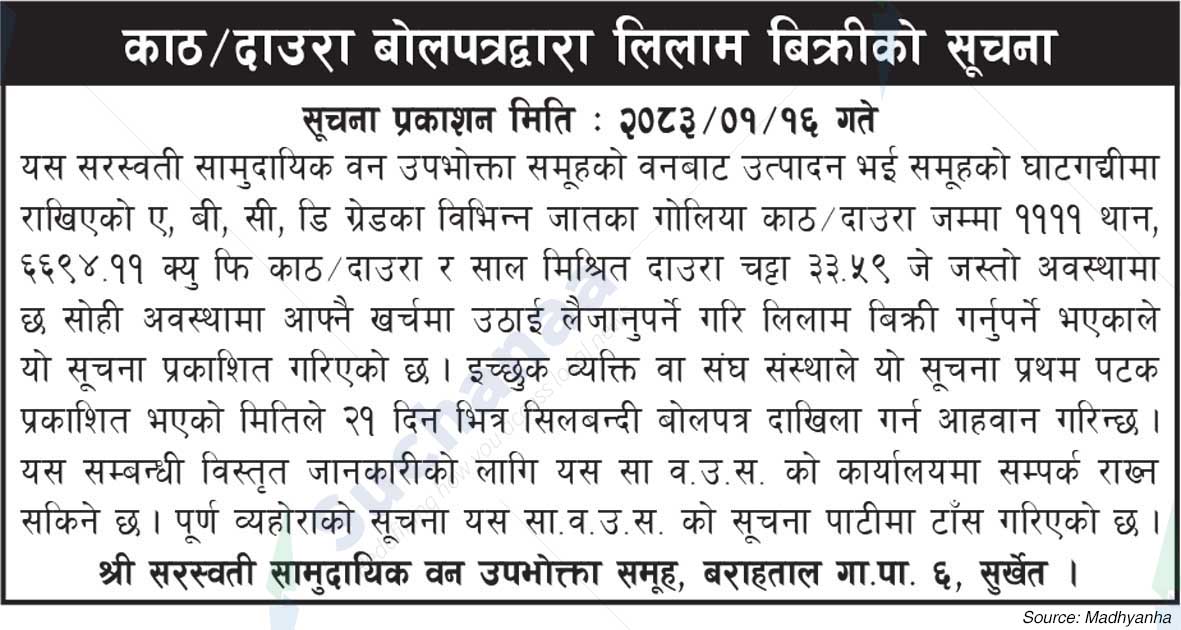 Shree Saraswati Saa.Wa.Wo.Sa.