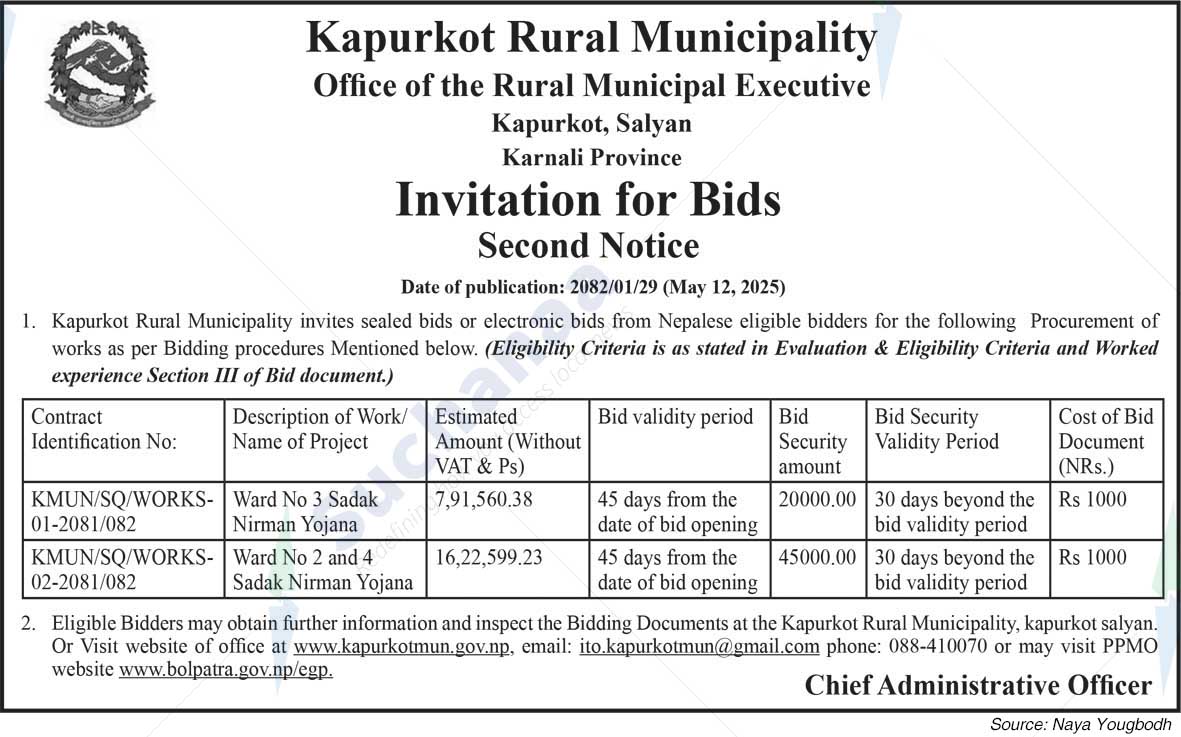Kapurkot Rural Municipality