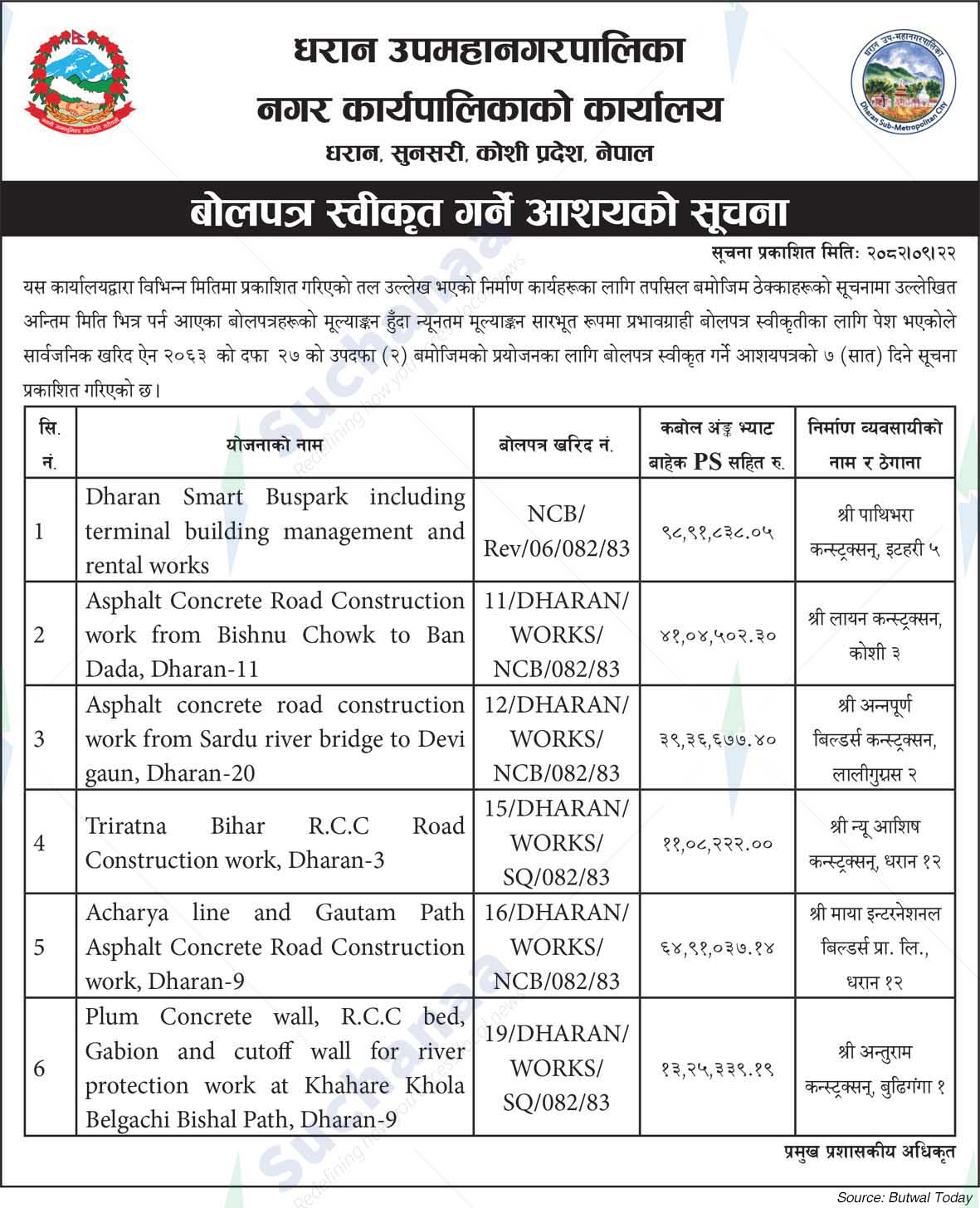 Dharan Sub-Metropolitan City