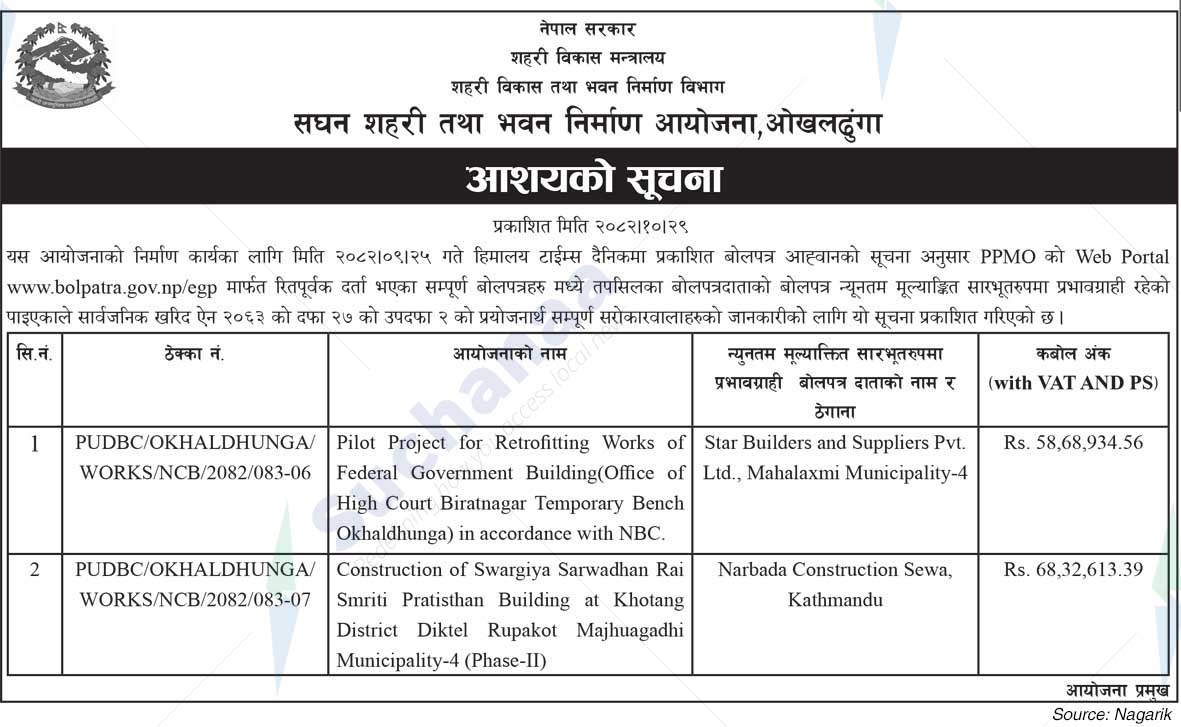 Project of Urban Development & Building Construction, Okhaldhunga