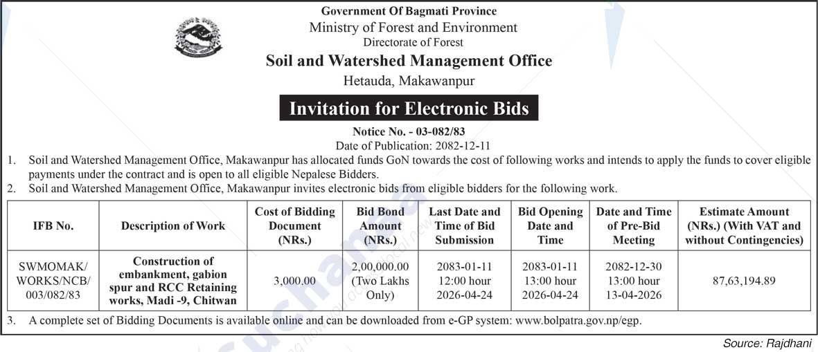 Soil and Watershed Management Office,  ​​Makawanpur