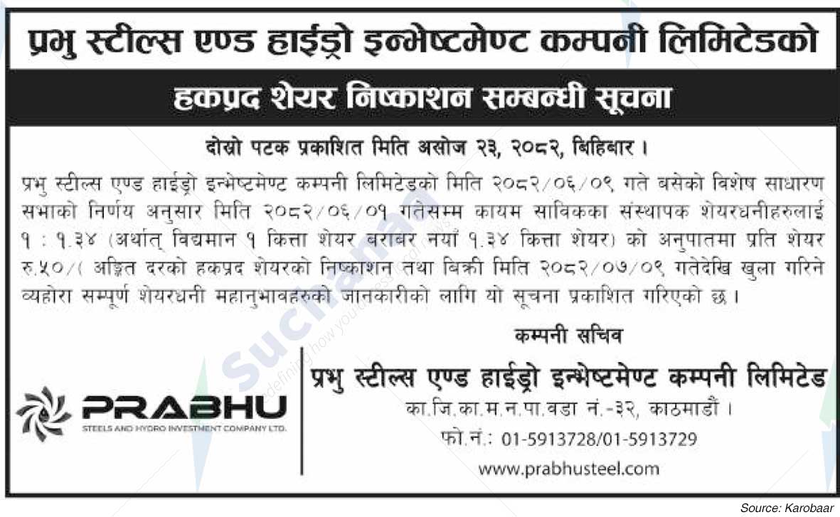 Prabhu Steels and Hydro Investment Company Limited