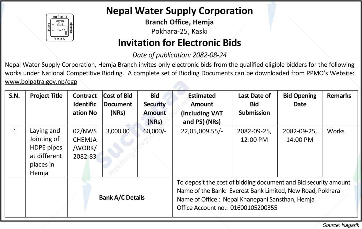 Nepal Water Supply Corporation, Kaski