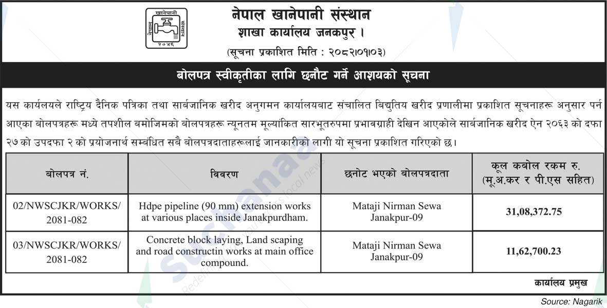 nepal water supply corporation