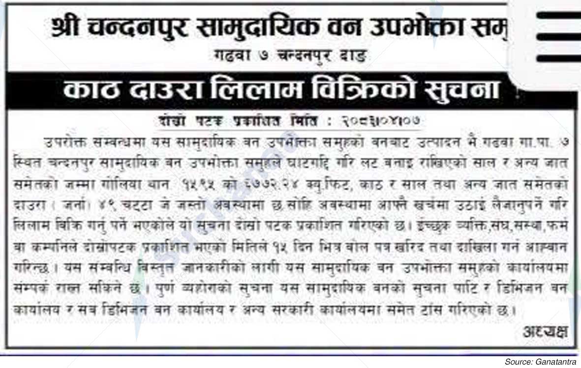 Shree Chandanpur Saa.Wa.Wo.Sa.