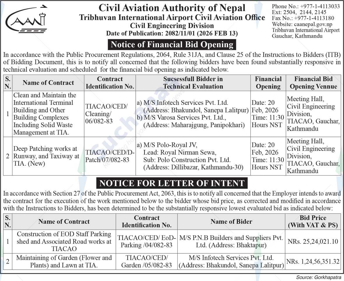 Tribhuvan International Airport